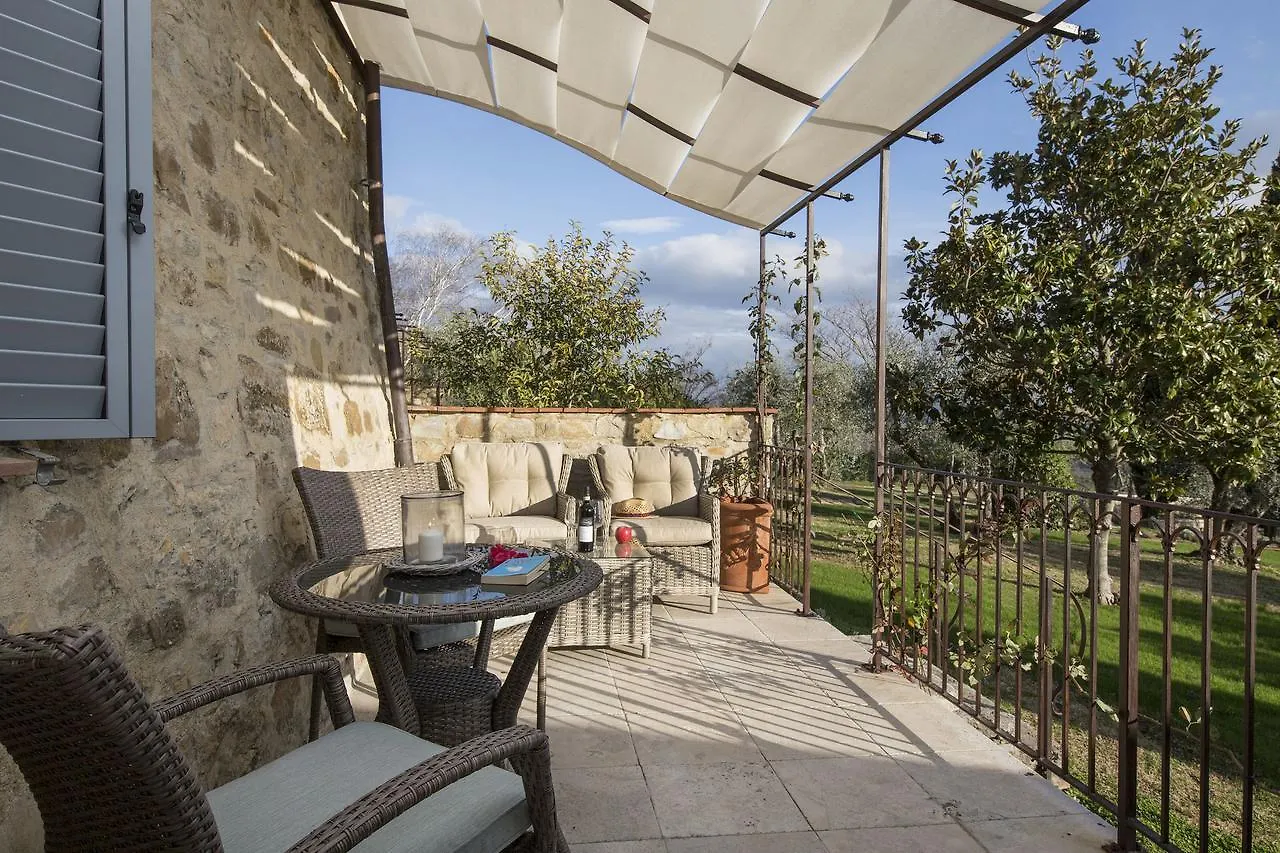 Villa Borgo Argiano à Castelnuovo Berardenga 0*,  Italie
